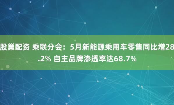 股巢配资 乘联分会:5月新能源乘用车零售同比增28.2% 自主品牌渗透率达68.7%
