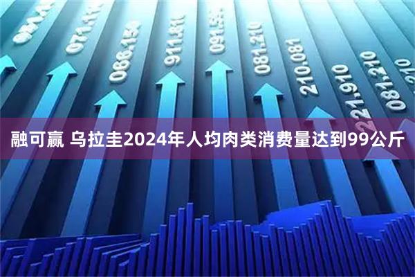 融可赢 乌拉圭2024年人均肉类消费量达到99公斤